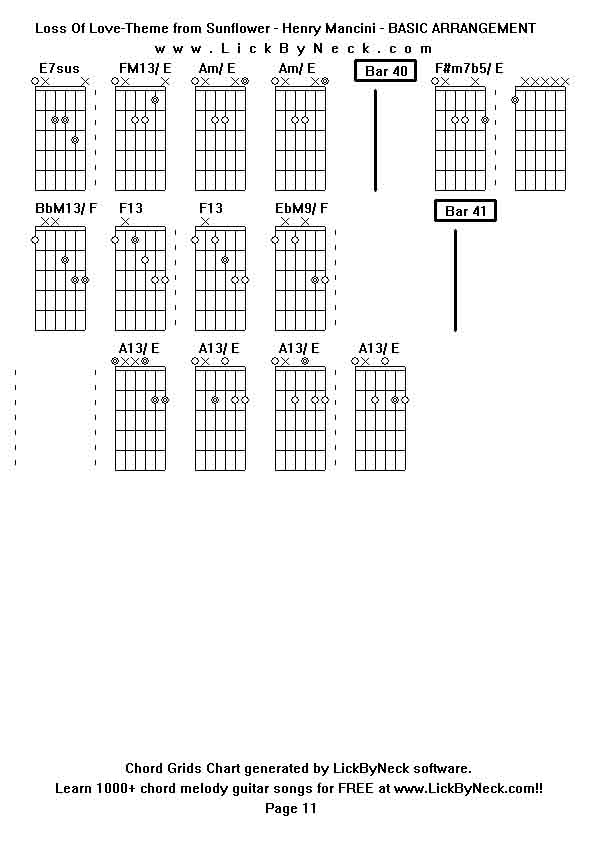 Chord Grids Chart of chord melody fingerstyle guitar song-Loss Of Love-Theme from Sunflower - Henry Mancini - BASIC ARRANGEMENT,generated by LickByNeck software.